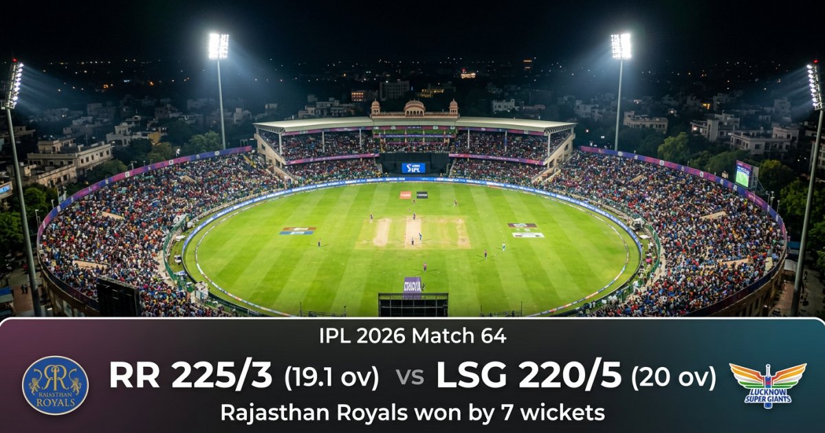 Sooryavanshi 93 off 38 Powers RR to 7-Wicket Win Over LSG — IPL 2026 Match 64 Report